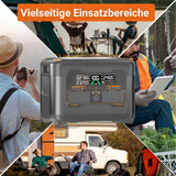 NEWSMY X2400 Powerstation 2016 Wh – Tragbarer Solargenerator mit 2400W AC, 1200W PV-Eingang & LiMnFePO₄-Akku