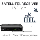 XORO HRS 8660 HD Satellitenreceiver (DVB-S2), PVR Ready