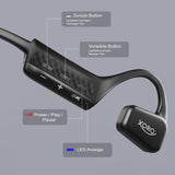 XORO KHB 35 Open-Ear-Kopfhörer mit integriertem Akku
